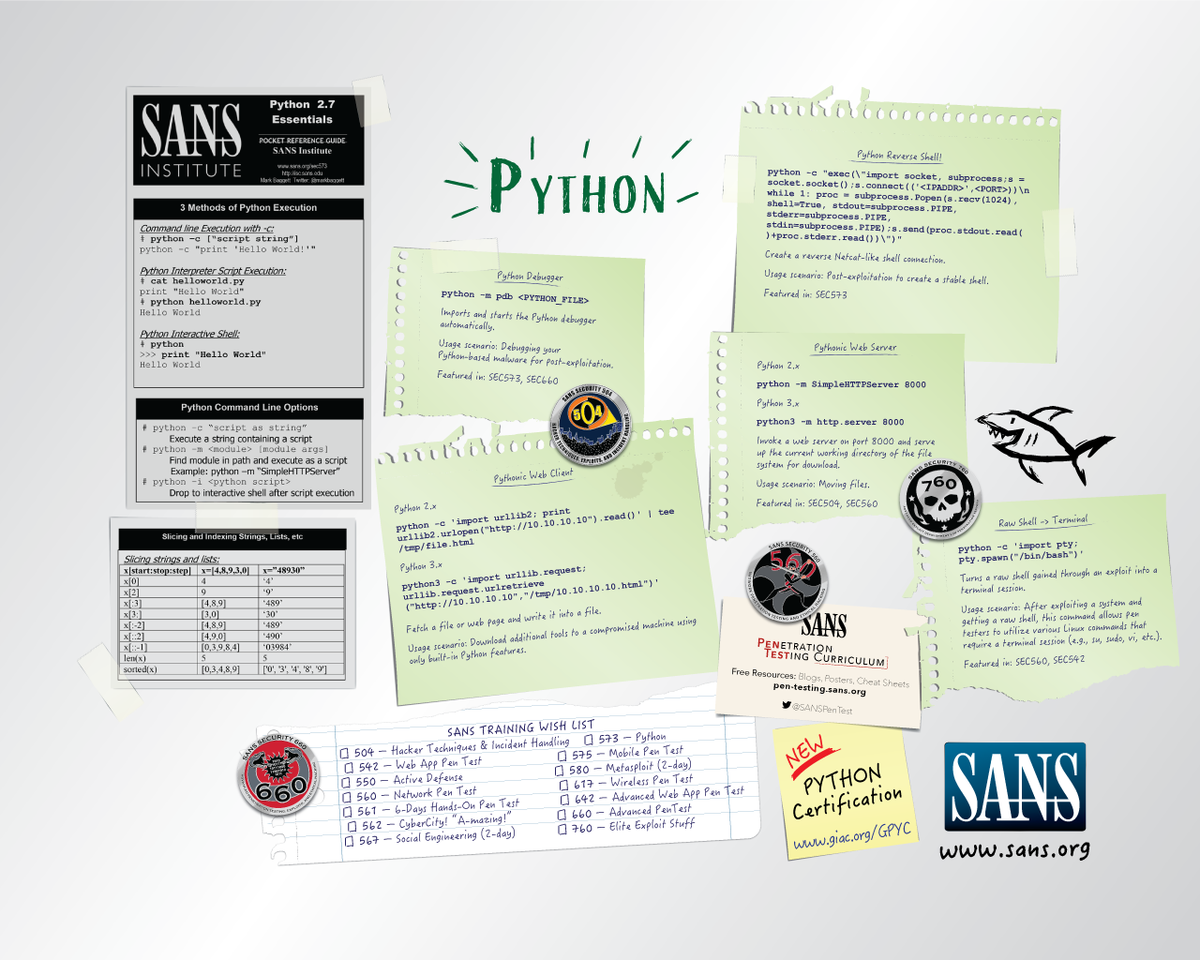 SANSOffensive's tweet photo. SANS #PenTest | Desktop Wallpapers

Download &amp; use our new Python, PowerShell, Bash wallpapers.

Multiple Sizes @ https://t.co/Y8aRw1dhca https://t.co/iSCtiCgxtC