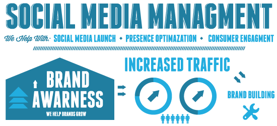 Need help converting social media followers into clients? Let us help with Facebook, Instagram, LinkedIn #Seftonhour online-guru.co.uk