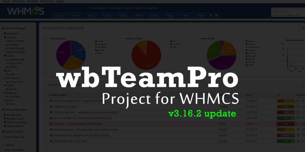 wbTeamPro's tweet photo. v3.16.2 @wbTeamPro update | @WHMCS Lara Theme plugin, Font Awesome menu icons, Spanish &amp; Portuguese language file improvements. Free trial! https://t.co/PuplBOhHJP