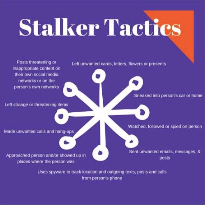 VillanovaHealth's tweet photo. Always be on the lookout for these stalker tactics: https://t.co/qvqxGqUoVz