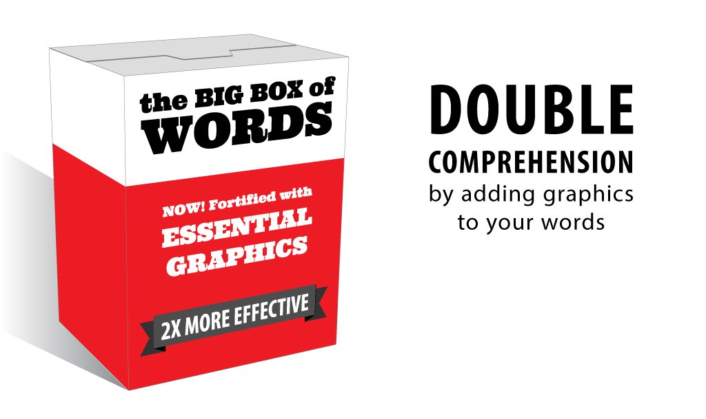 BRTrial's tweet photo. Double jury comprehension by adding graphics to your words. Hey, it’s science! https://t.co/4qLt8LtvV0 https://t.co/up7d8L2Rwm