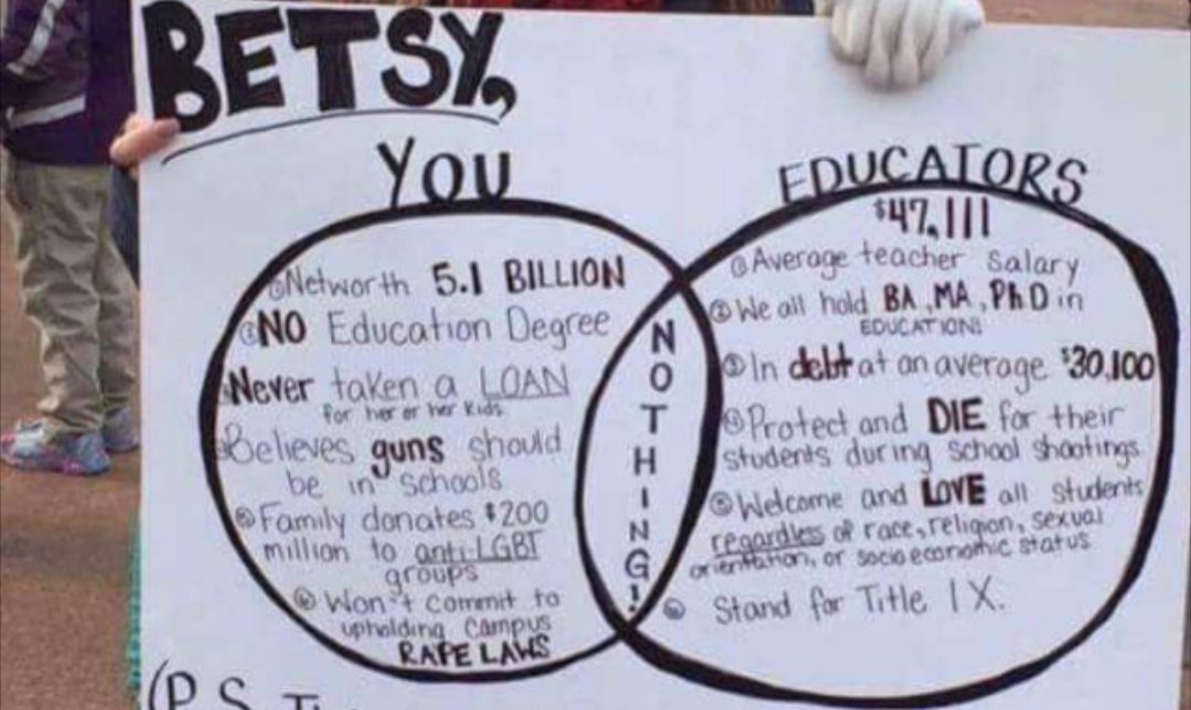 KittyBhagat's tweet photo. Homemade Venn Diagram
Absolutely Correct...  A+
#Resistance https://t.co/WjWGgesBdC