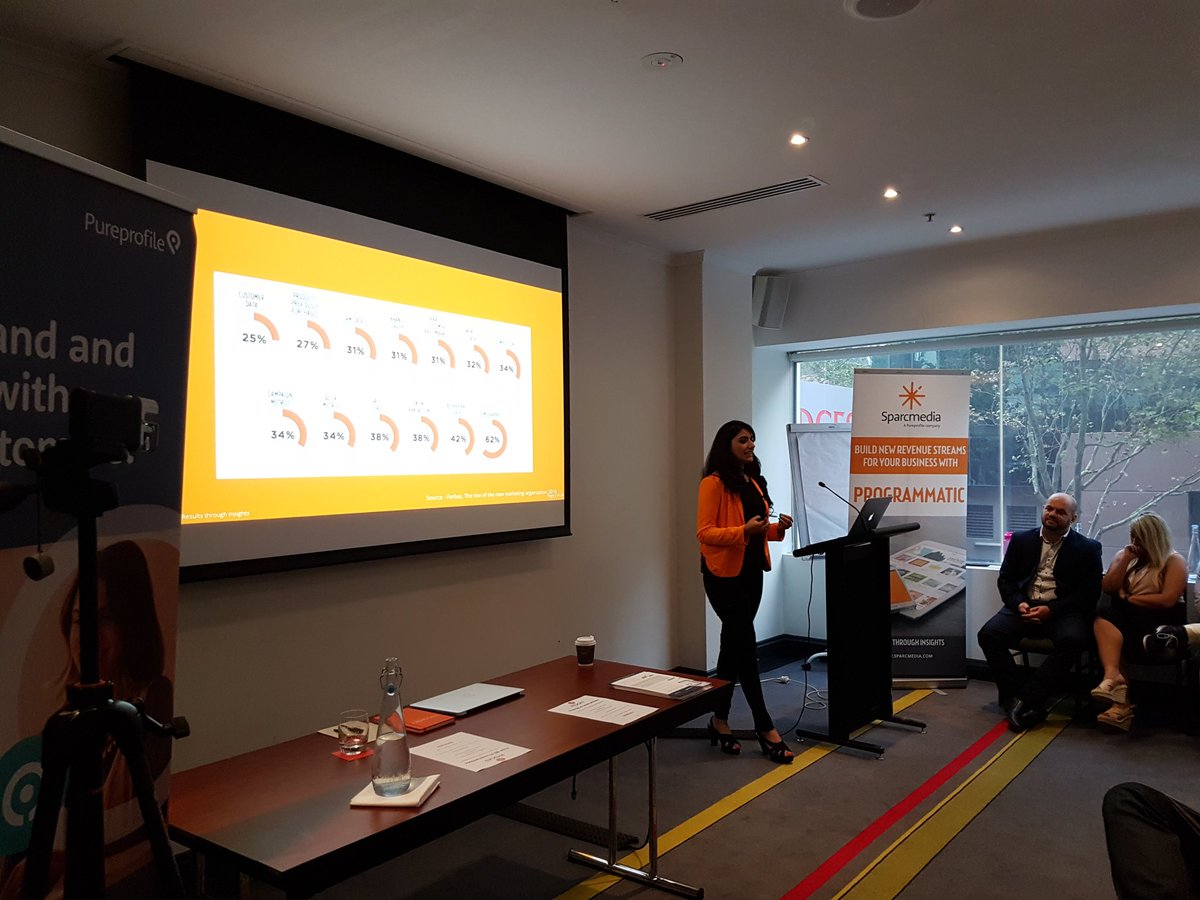 irunworld's tweet photo. Kanika Malhotra explaining the need of a holistic view of multiple data touch points # digital #advertising #Programmatic https://t.co/RGff4jUmdK