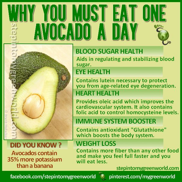 AHealthBlog's tweet image. #Avocados help regulate blood sugar ➡ aboutnutritionfacts.com/x9fm