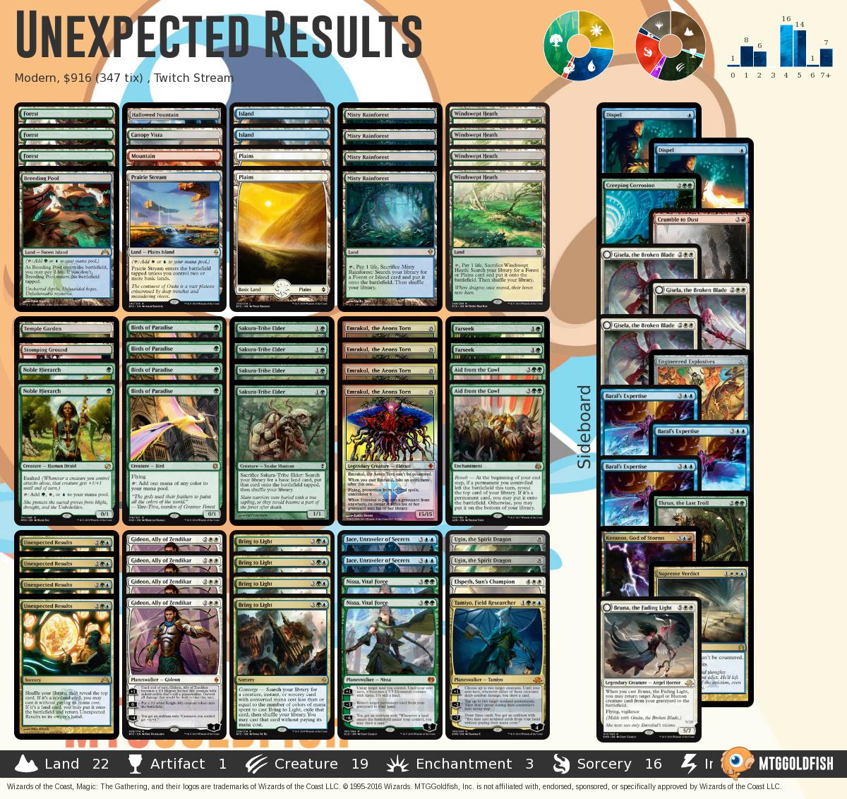 Saffron Olive (SaffronOlive) on Twitter