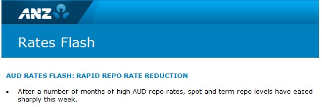 martin_whetton's tweet photo. #AUD #repo #FXforwards @katie_hill2 https://t.co/VMogyndYcW