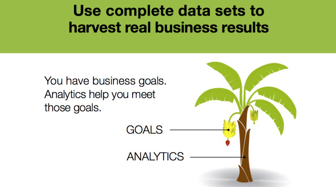 Aliye1Ozcan's tweet image. You have #analytics. How about complete content to drive targeted insights? #IBMCMOD has it! www-01.ibm.com/common/ssi/cgi… @IBM_ECM @IBMBigData