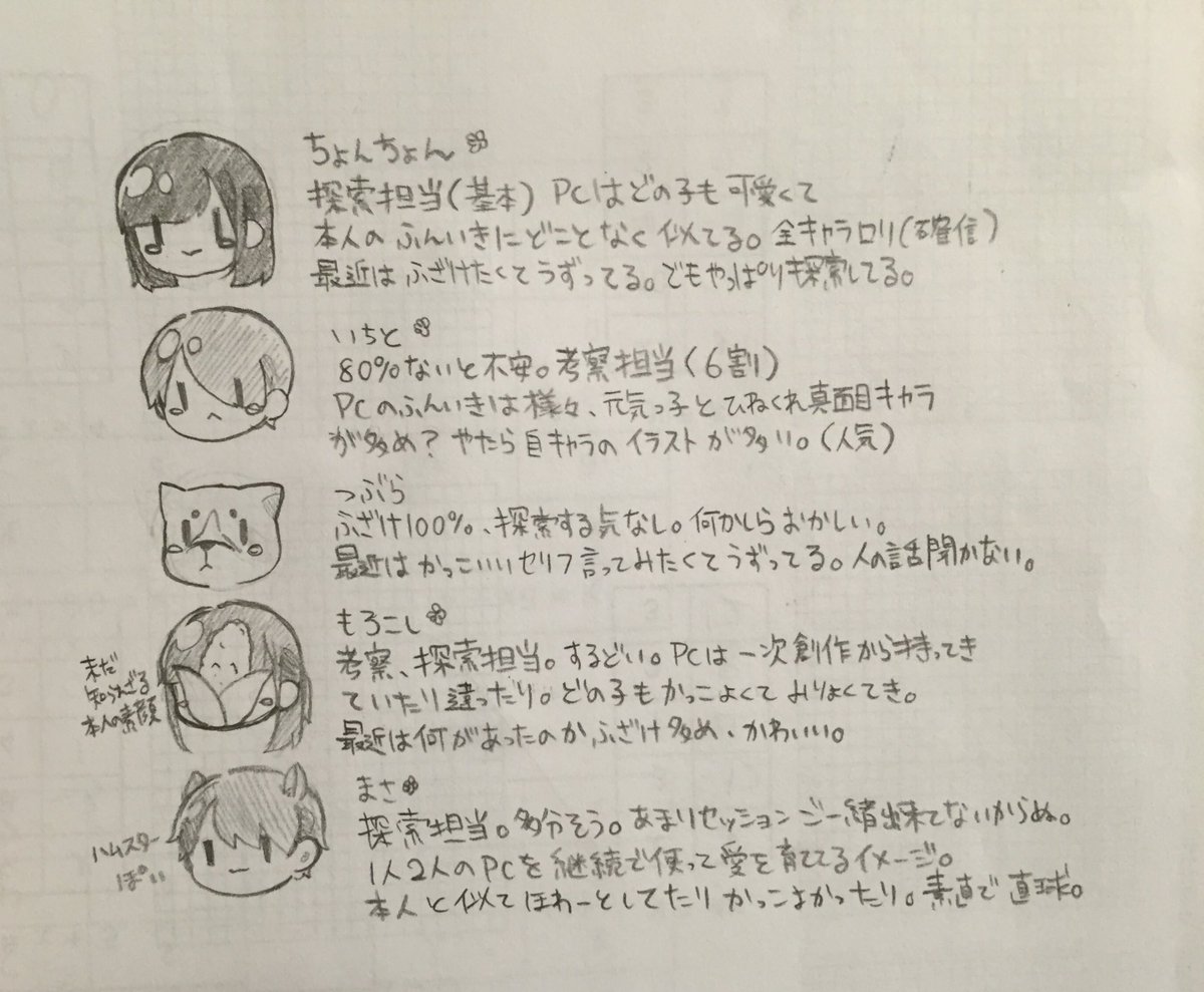 Utuki246's tweet photo. #昼鍋卓 
中���人達〜 https://t.co/0CdsRiHsYz