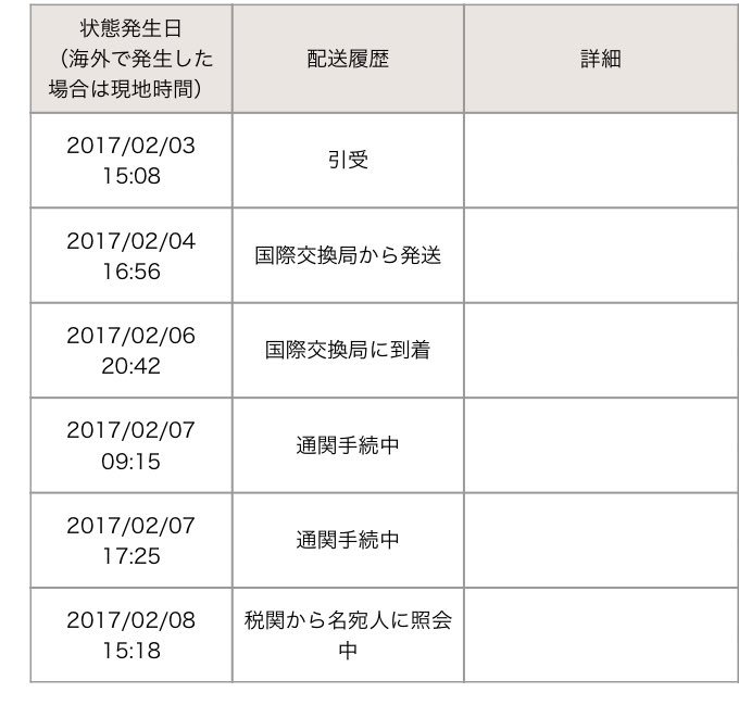 시 게 共同購入 On Twitter Jenotic様 スローガン 追跡情報 荷物が通関保留中になっています もしかしたら10日までに届かないかもしれません マスター様に心当たりがないか確認しています 主な理由として マスター様側の必要書類の不足 税関告知書が付いてい