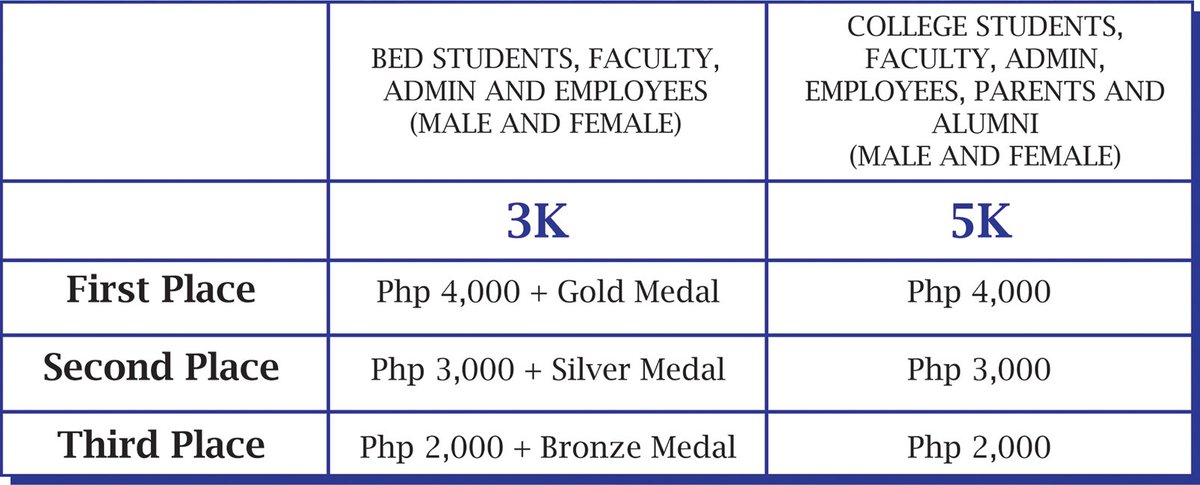 allyssaG15's tweet photo. i want you kahit bronze lang ahhhaaha😂😂😂☺️☺️☺️ https://t.co/SrX6qQ9dEp