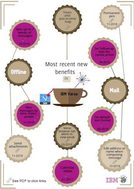 anandvishal16's tweet image. Make Verse Your Cup Of Tea! (News) bit.ly/2liqKyR