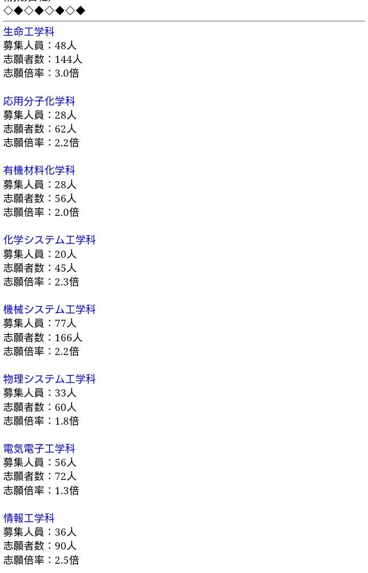 農工大の毒舌な妹bot Pa Twitter 農工大の入試倍率が公表され 工前工後農前農後の順 弊校の工学部が国立東京滑り止め大学としての役割を遺憾なく発揮していることが確認されました
