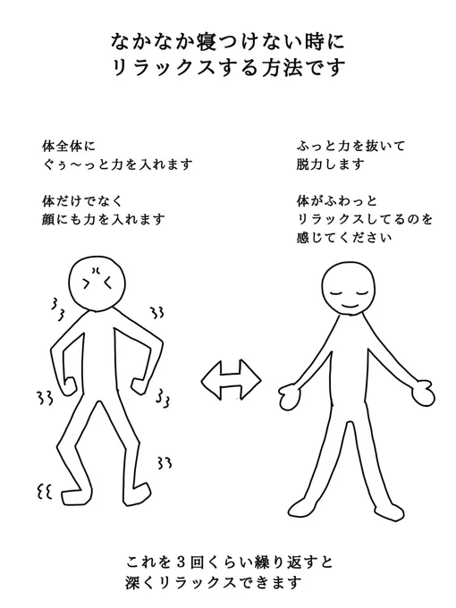 布団に入っても
なんとなく目が冴えたり
考え事をしたり
気になることがあったりして
眠れない時がありますが
そんな時に
リラックスできる方法です 