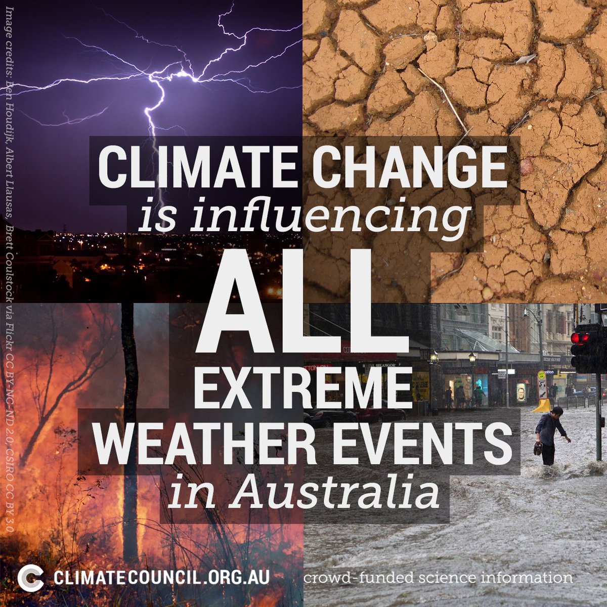 [NEW REPORT] Cranking Up The Intensity: #ClimateChange and Extreme Weather Events climc.nl/extreme_report #bushfires #heatwaves #storms