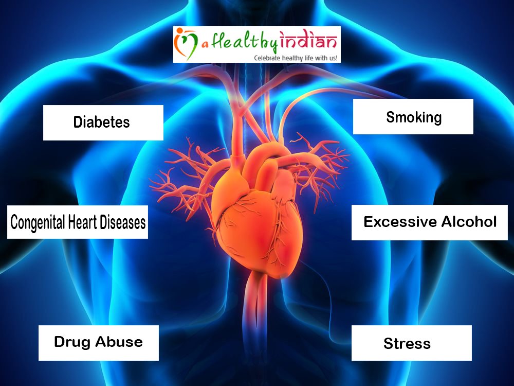 aHealthyIndian's tweet photo. In India there are 30 million heart patients and 2 lakh heart surgeries are performed.. #heartdiseases....#HeartHealth #aHealthyIndian https://t.co/yQrXzAPydl