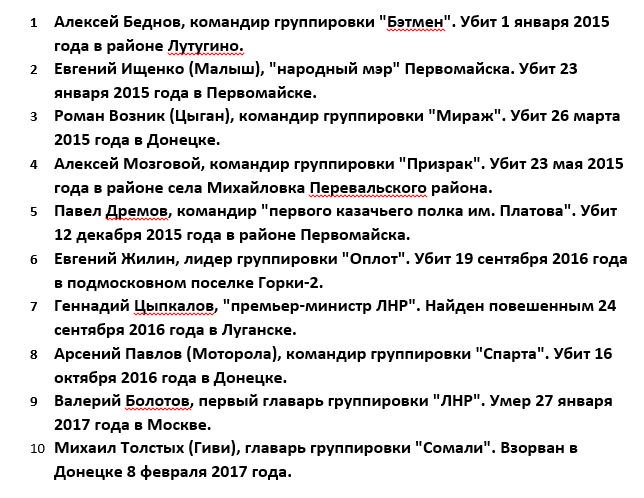 Переглянути зображення у Твіттері