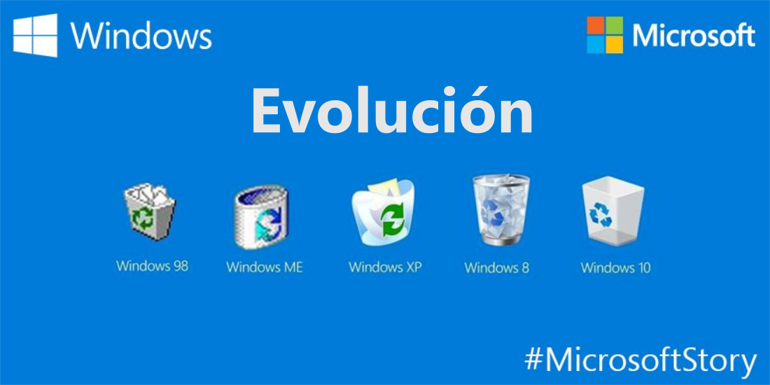 MicrosoftES's tweet photo. Cómo hemos cambiado y ¿cómo será la siguiente? #HistoriaMicrosoft https://t.co/3sNjc9RqXa https://t.co/SjQ141V4EK