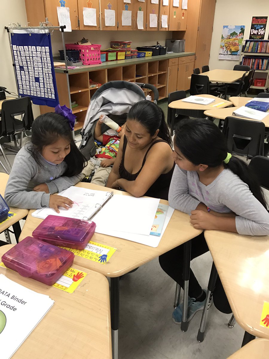 lemoncloud34's tweet photo. Proud students sharing their accomplishments and goals! @ParksideProud #studentled conferences #grade2 https://t.co/GtCZmskoZt