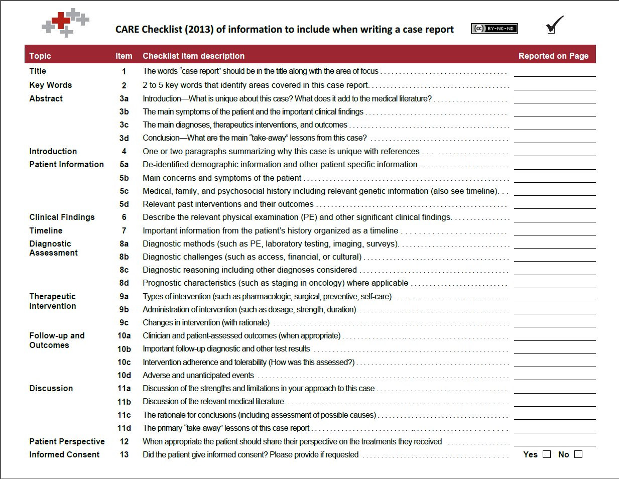 Ο χρήστης EQUATOR Network στο Twitter: "Use @carecasereports