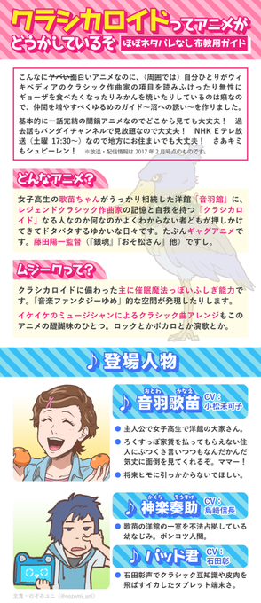 画像まとめ クラシカロイド 日付順 7ページ目 アニメレーダー