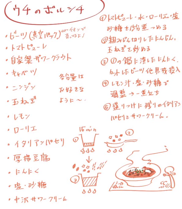 何回かボルシチ作ってきましたが、やっと自分用の味に落ち着きました.
お肉の代わりに厚揚げ豆腐、ジャガイモ抜き(別でマッシュしたのを付け合わせ)、もしジャガイモも煮込みに入れるなら品種は出島.

すんごい雑なレシピですが参考にどうぞ↓ 