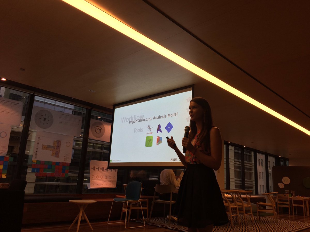 salhadidi's tweet photo. #cellularautomata @DynamoBIM #automation #creativedocumentation are the topics of this evening talk #scdg https://t.co/oDtqVREWDm