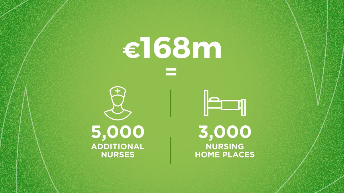 Over 1 year, switching to #biosimilars would fund 5,000 staff #nurse salaries and over 3,000 nursing home places #bettermedicinesire