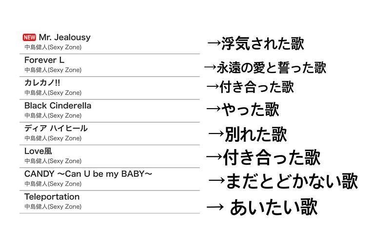 あきな An6s Twitter