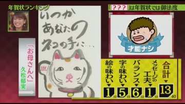 プレバト 絵手紙の登場するテレビ番組 絵手紙 交流ひろば てがみ倶楽部絵手紙 交流ひろば てがみ倶楽部