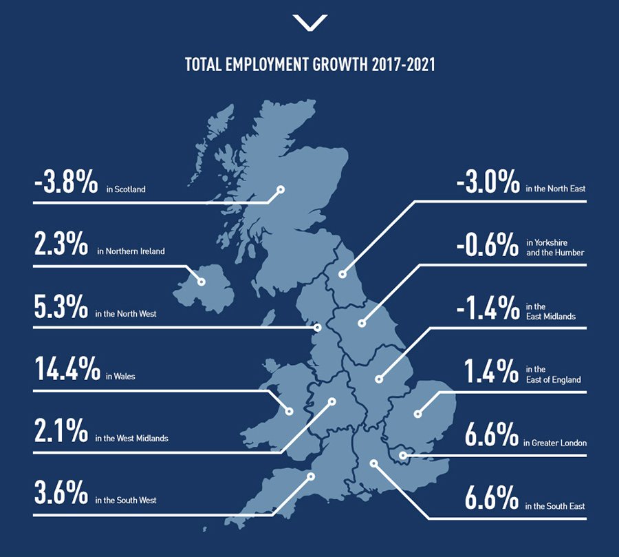 CITB tweet media