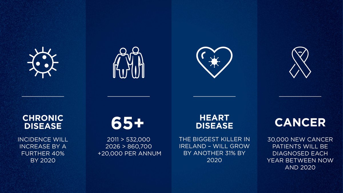 Director General <a href="/medicinesforEU/">Medicines for Europe</a> <a href="/AdrianMEDSforEU/">Adrian van den Hoven</a> highlights how #biosimilars have been treating patients for 10 years #bettermedicinesire