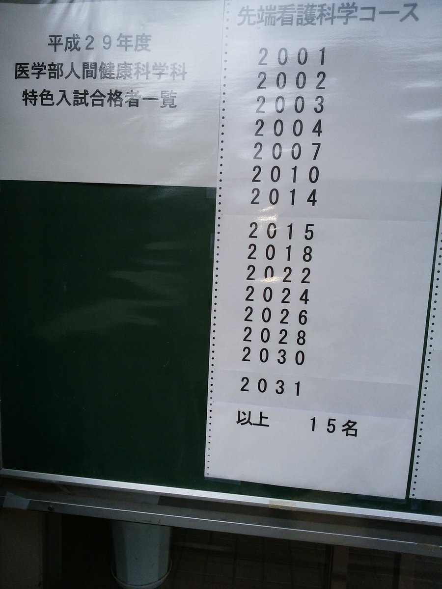ykne_minton's tweet photo. 京都大学合格しましたあああああああああああああああああああああ！！！
#がち　#死ねる https://t.co/qmgUVfuosE