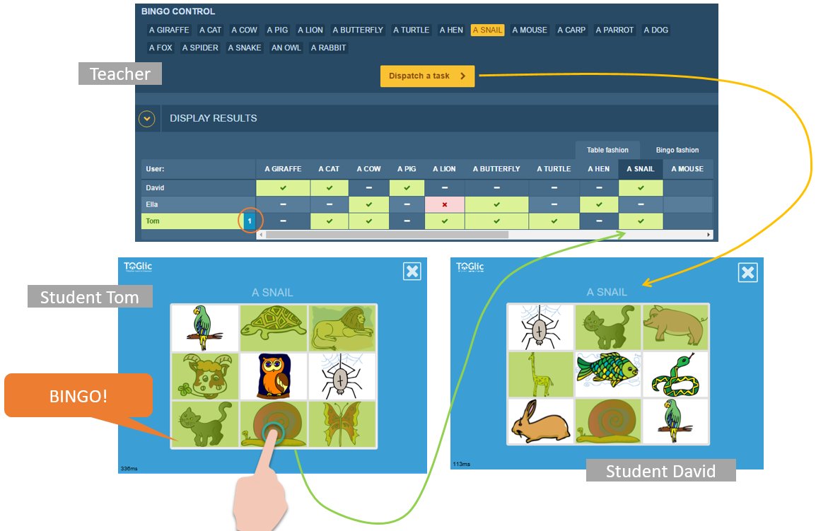 HanaSlipkova's tweet photo. An interactive on-line #bingo #game on practising animals vocabulary, instant feedback for the #teacher. https://t.co/VoAbDMkJrQ @TOGlic https://t.co/5oNoZYAUUL
