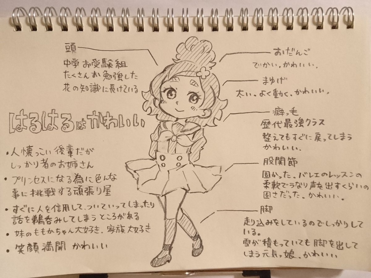 ぱいなっぷる tweet media