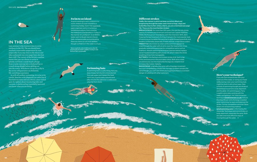 folioart's tweet photo. #FolioFeatured: @ParkinParkin day!! We're going to start off with #swimming this #morning... Do you get a joy from it? https://t.co/1yw3a5z2yv