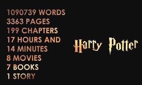 Hogwarts_Logics's tweet photo. 1 story that defined a generation https://t.co/i0wMtjBPDx