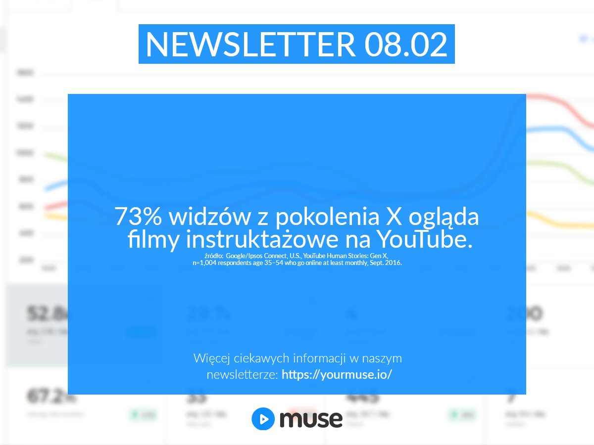 yourMUSEio's tweet photo. Za niedługo newsletter na Waszych mailach, a kto chce dostawać co tydzień inf. dot. video marketingu, zapraszamy na https://t.co/HxVYOHDJhx https://t.co/NKPLw7dY4r