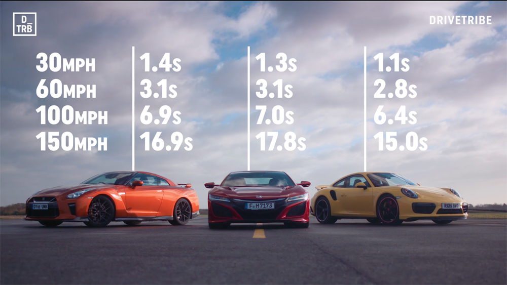 Drivetribe 17 Gtr Vs Nsx Vs 911 Turbo R35 Gt R Gt R Life