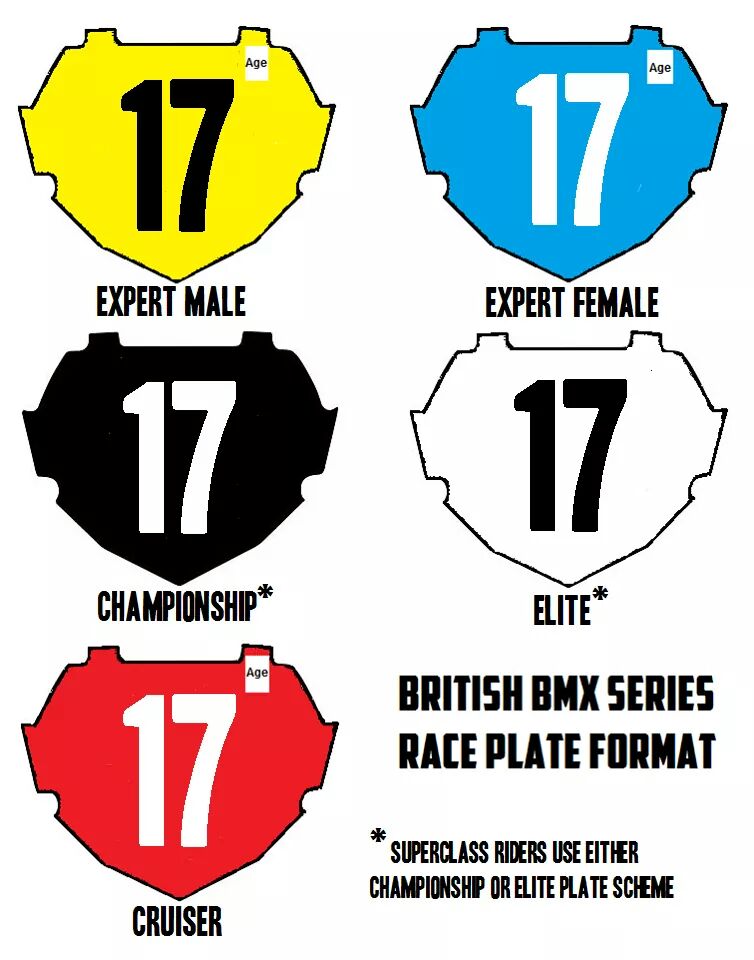 BMX Racing UK tweet media