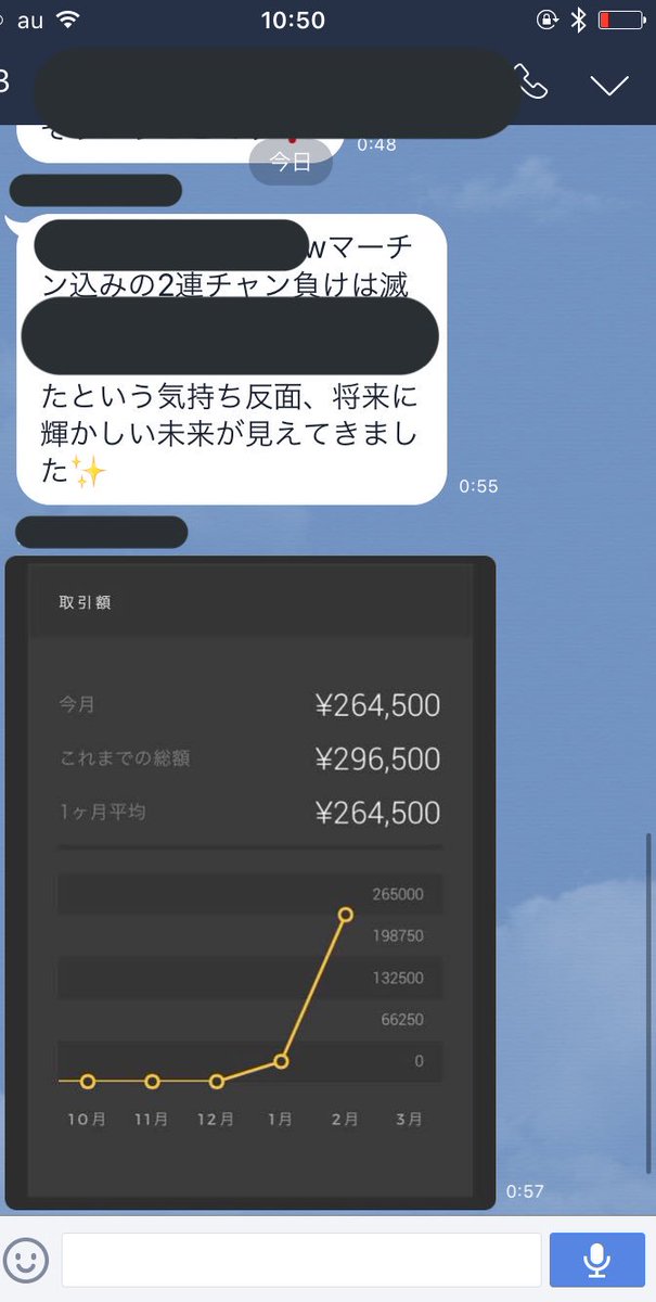 Fruit0203's tweet photo. 平日はこんな勝ちました勝ちました

報告ばっかりで私も嬉しくなる❤️

でも160万を半日で稼いじゃうって...
師匠達は本当におそろし😂

バイナリーなんて勝ち方しってれば
本当に簡単ですよね❤️ https://t.co/bR5xPYseGa
