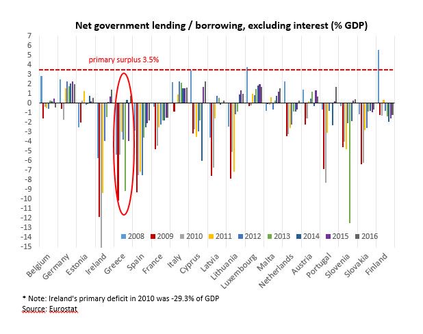 Προβολή εικόνας στο Twitter