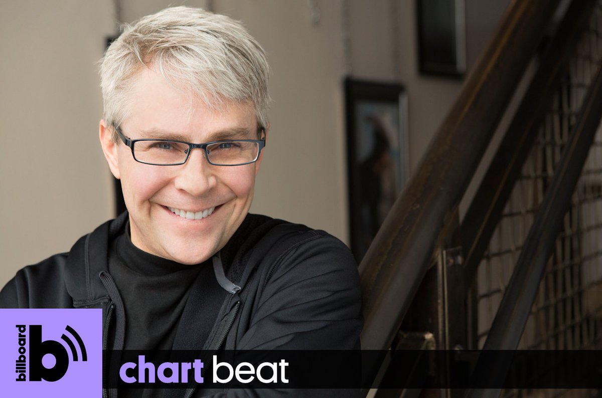 Chart Beat Podcast