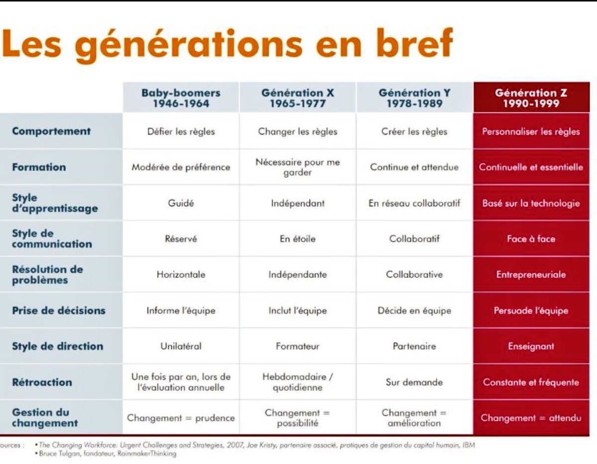 Armanet Guilhem tweet media