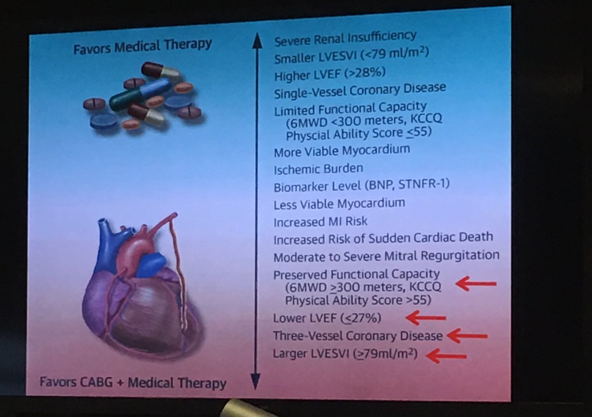 DrSheilaSahni's tweet image. Rabbani: Rationale and Patient Characteristics for  #CompleteRevasc #ComplexPCI #UCLACHIP @UCLAHealth @DrSethdb @olcayaksoymd @willsuh76