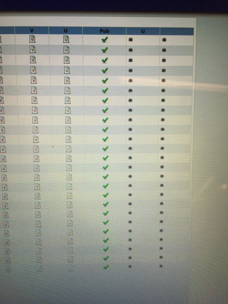 cinni76's tweet photo. Jag älskar de gröna bockarna. De betyder att IUP är ifylld och publicerad. #schoolsoft #check https://t.co/gpyGuKl0PO