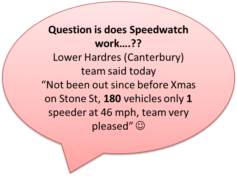 KentSpeedwatch's tweet photo. #Speedwatch - #LowerHardres -
Speedwatch is working :)
Do you want to get involved?
Message us to find out more https://t.co/b8oRnQBAKm