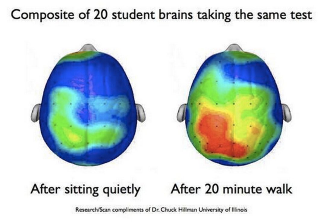 justintarte's tweet photo. If you want to boost learning in your classroom, then get your kids moving. #physed #edchat https://t.co/qykmrBQSpS