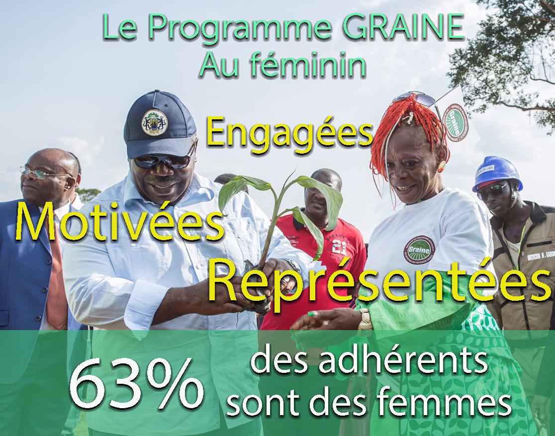 RomaricMbama's tweet photo. #Gabon la femme au coeur du projet Graine,Merci à toutes ces femmes fortes qui ont choisi ce secteur @Sylviabongo https://t.co/jG6NTBtGPD