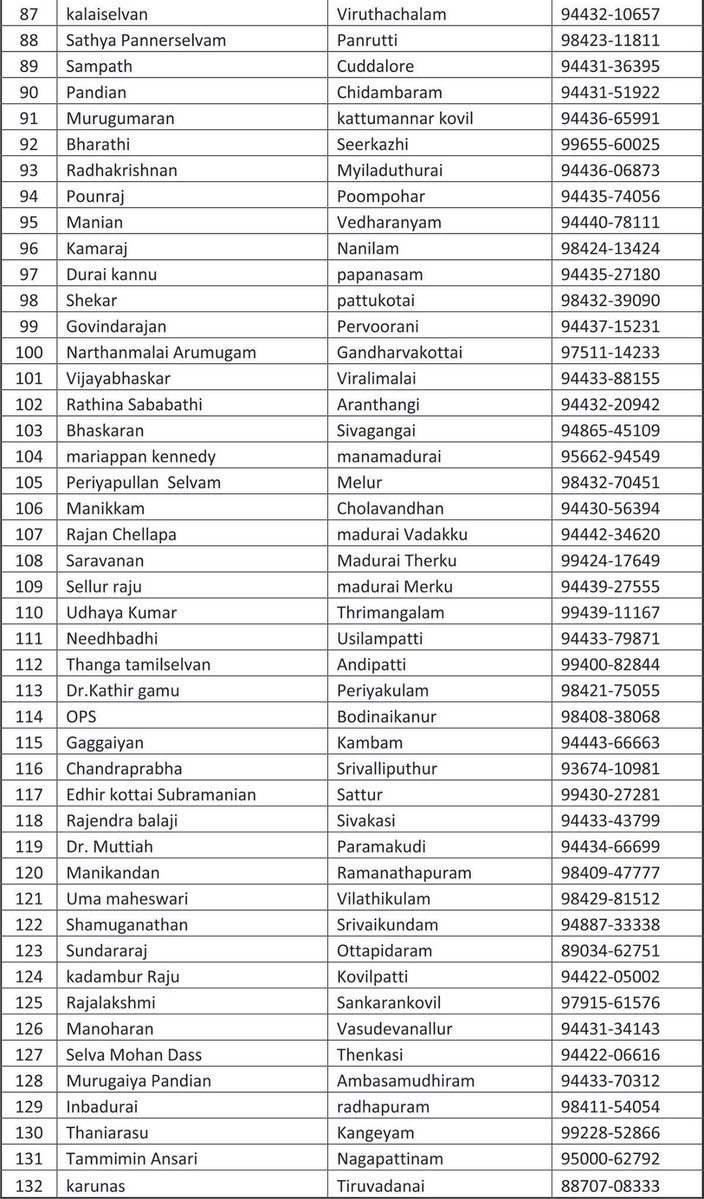 igtamil's tweet image. MLA's Mobile number #Verified . Express your true feelings / views via SMS to them. #OPS #Sasikala #TNCM
