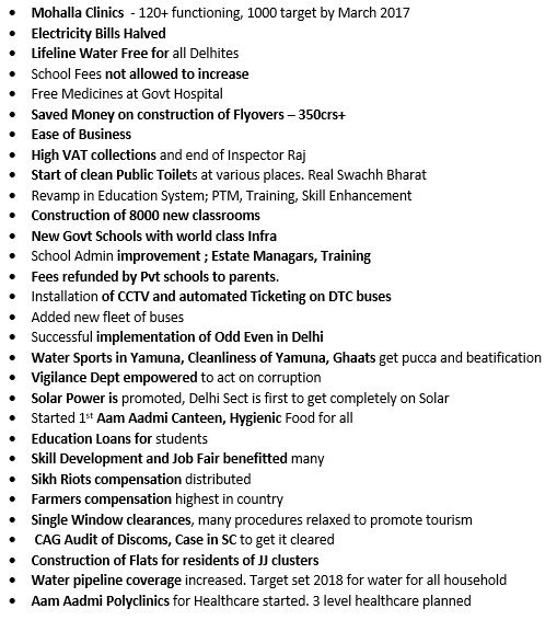 ImRahulAggarwal's tweet photo. @vivekagnihotri 
As requested please attached for the list of actions taken by @ArvindKejriwal nd Delhi Govt for Delhi People. Pls share 😊 https://t.co/D3mnVnMq79